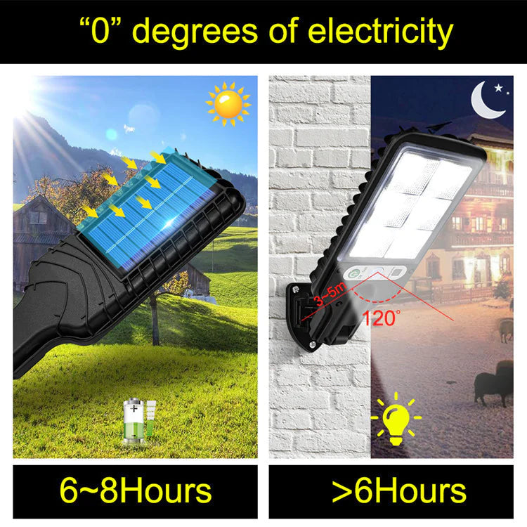 solar motion sensor light outdoor LED