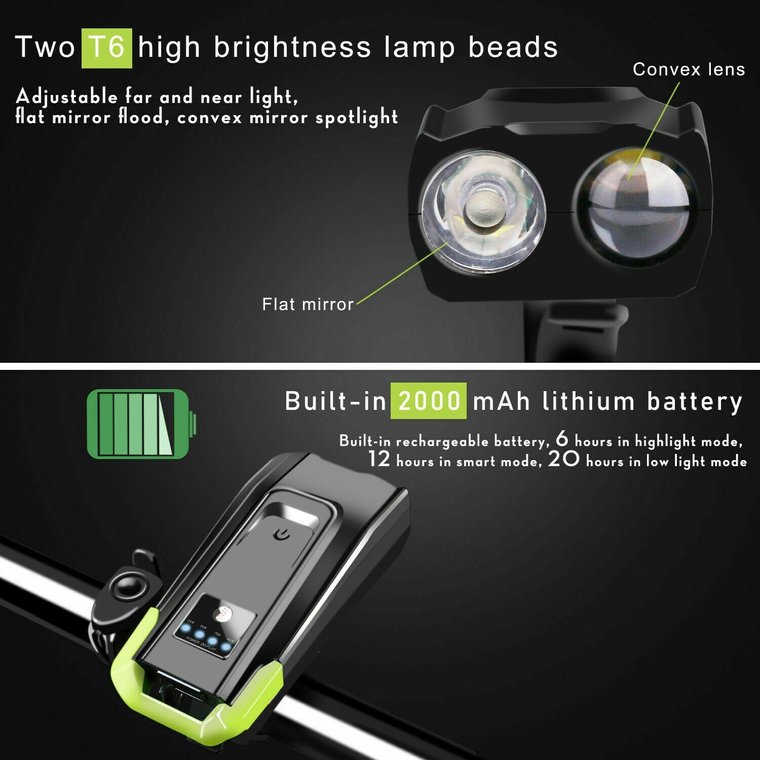 LED Bicycle Headlight for night cycling