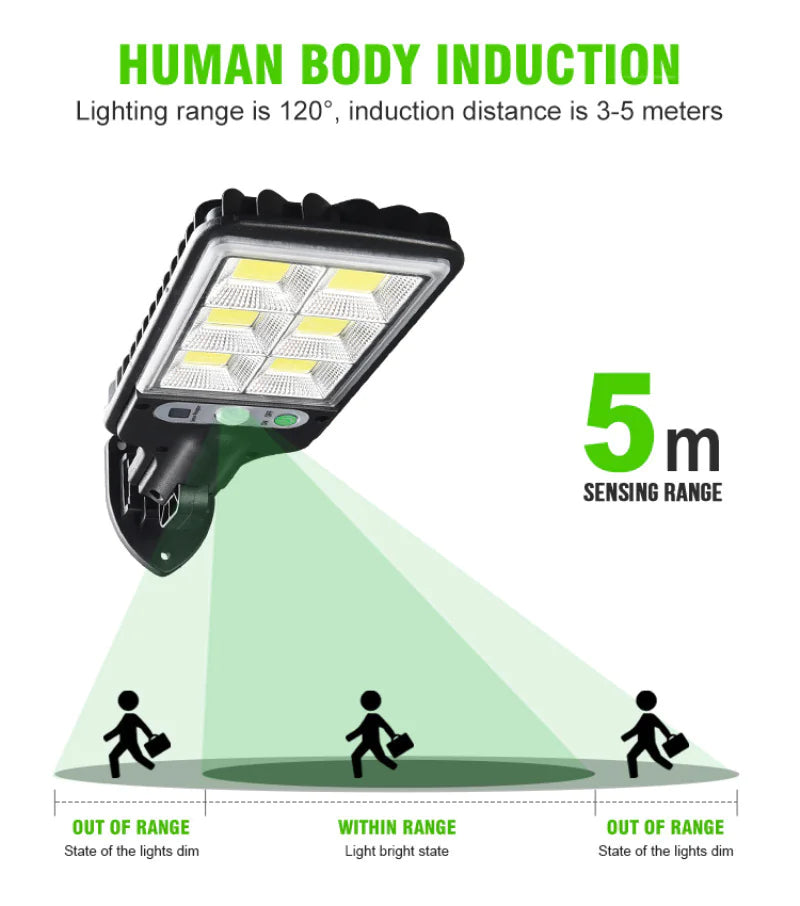 solar motion sensor light outdoor LED